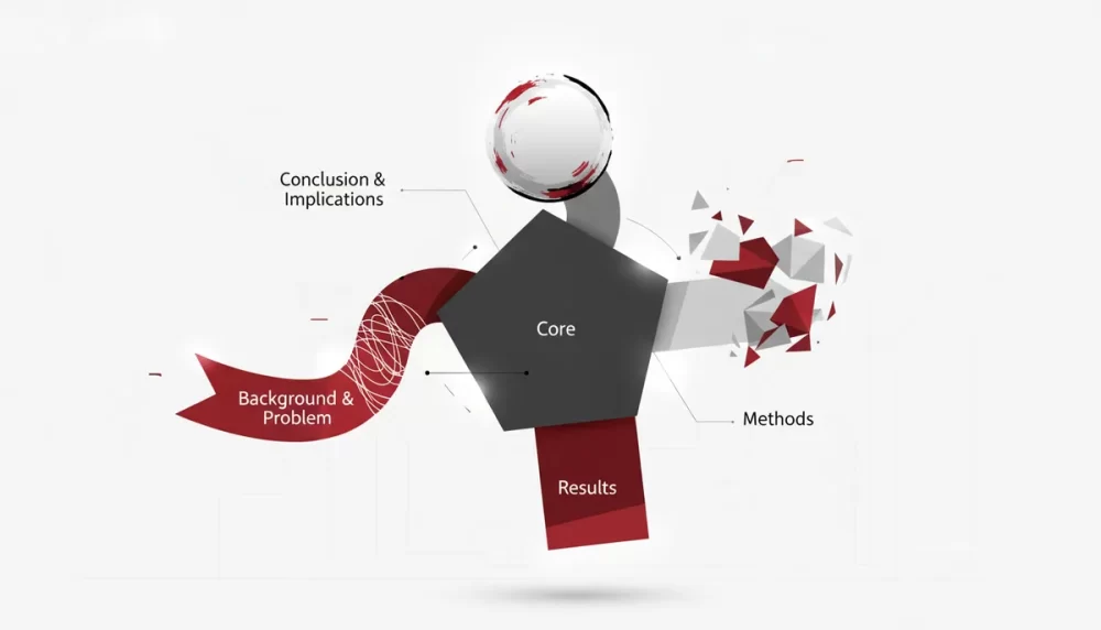 what is an abstract in a research paper