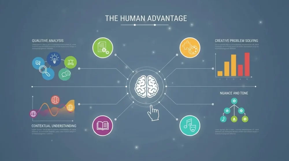 professional editing services -